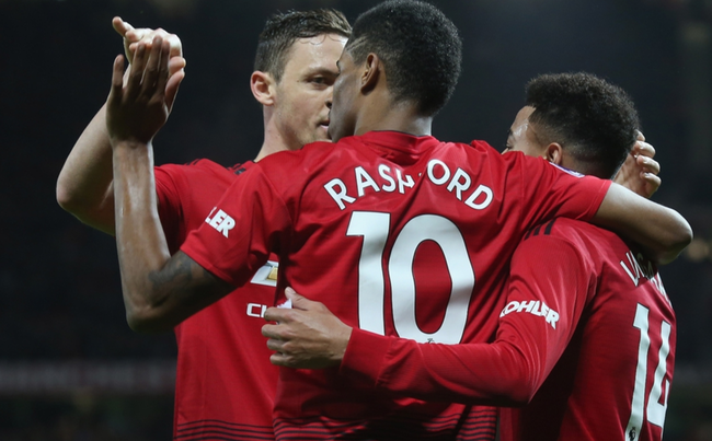 显著趋势 显著趋势